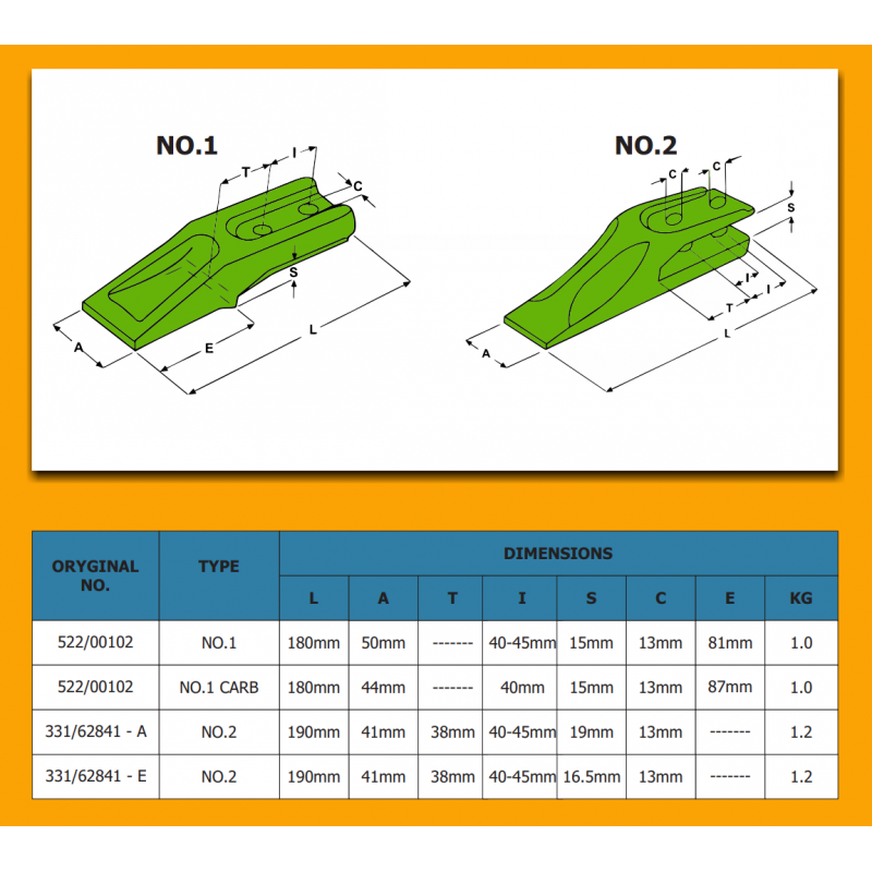 Tooth bucket for a 19mm blade, suitable for JCB mini excavators