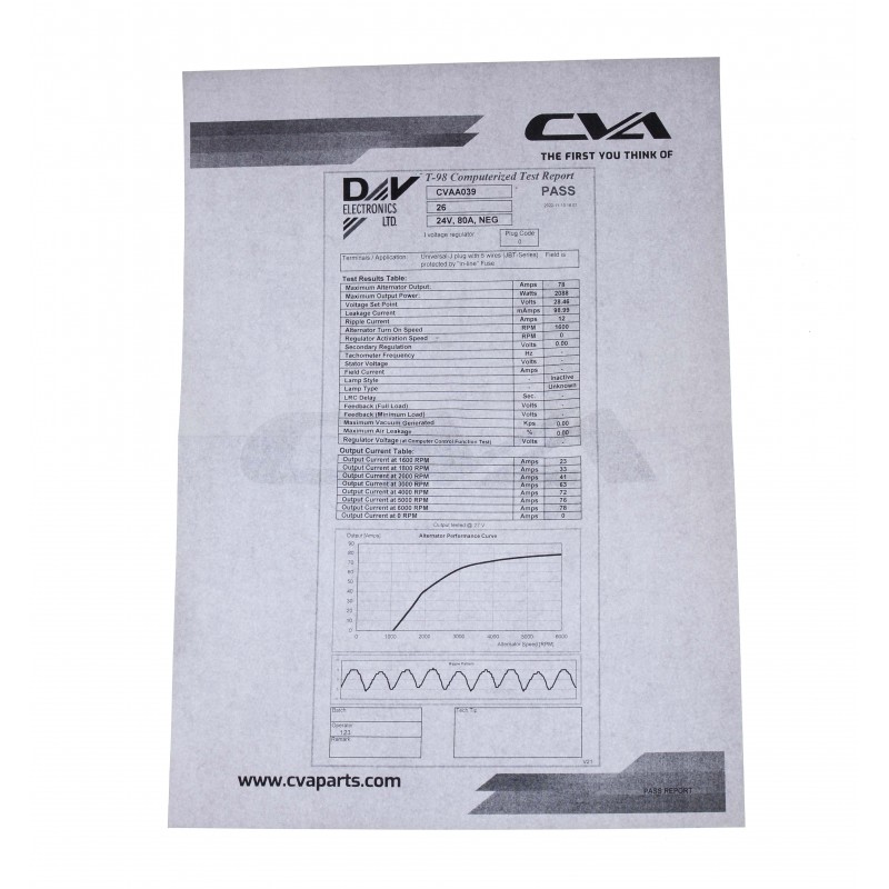 ГЕНЕРАТОР 24V CVA С ДИАГРАММОЙ CAT ЭКСКАВАТОР