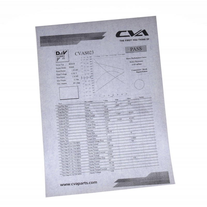 СТАРТЕР 12V CVA МИНИ-ЭКСКАВАТОР JCB