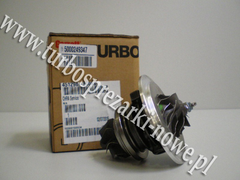 Новое ядро CHRA GARRETT