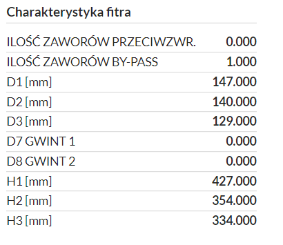 ГИДРАВЛИЧЕСКИЙ ФИЛЬТР FUCHS MHL320 5003660423