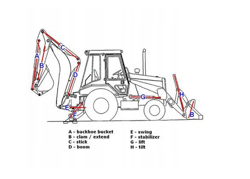 КОМПЛЕКТ УПЛОТНЕНИЙ ПРИВОДА BOOM CATM315 2605320