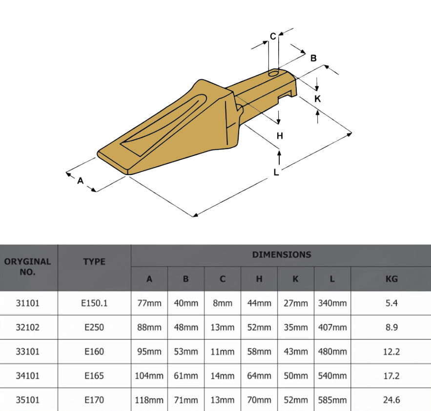 Зуб экскаватора Bofors ATLAS 31101 E150. 1 + зуб