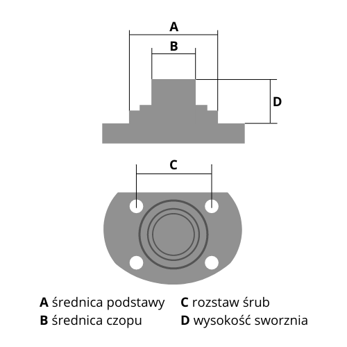 НИЖНИЙ ШАРНИРНЫЙ ШАРНИР CAT TH417C TH336C 3207371