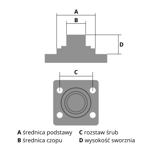 ВЕРХНИЙ КОНТАКТ КРОССОВЕРА CAT TH414C TH336C 3207369