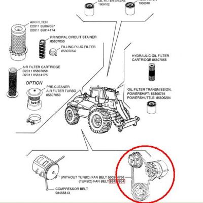 РЕМЕНЬ ГЕНЕРАТОРА NEW HOLLAND 98454854